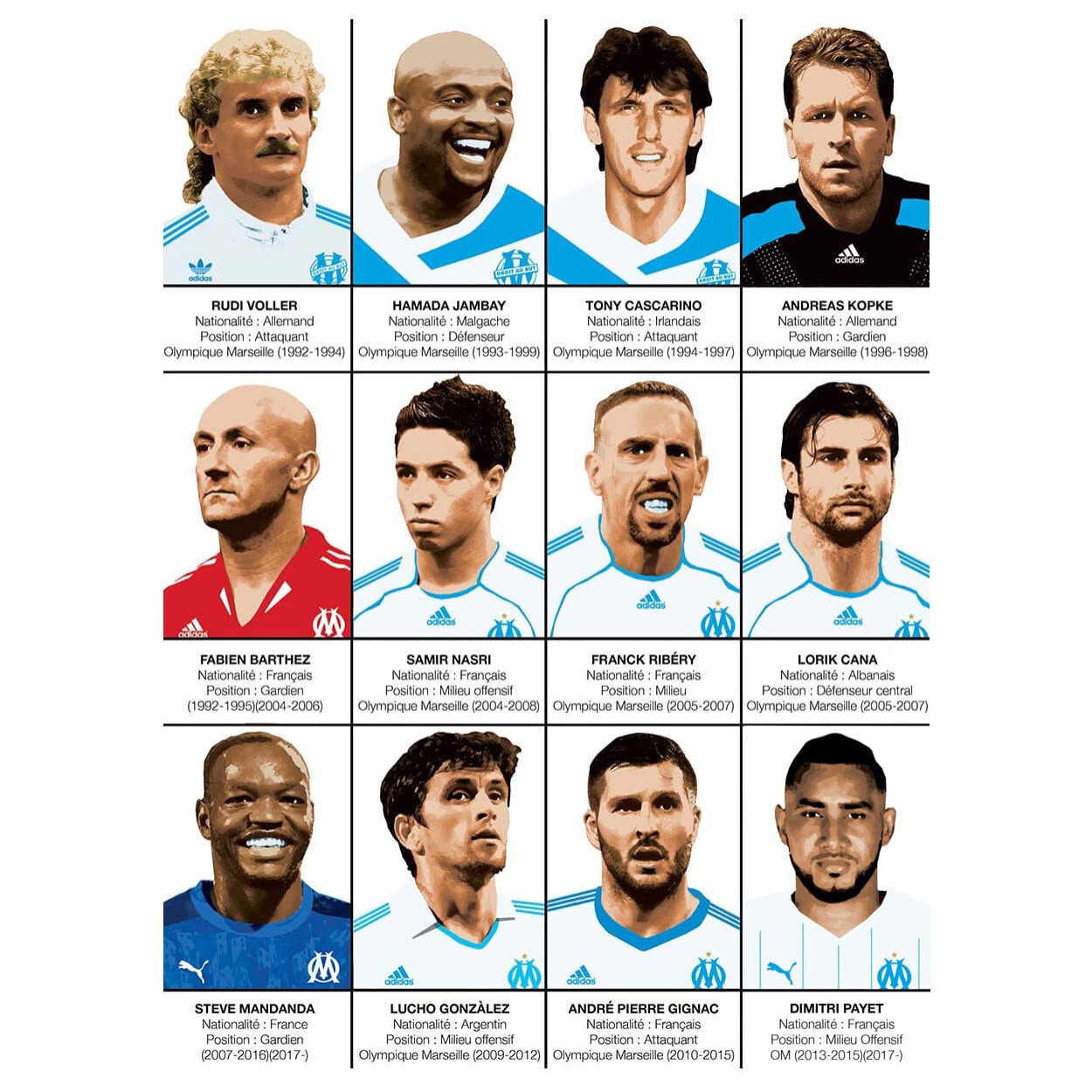 Affiche - Légendes de l'Olympique de Marseille - Olivier Bourdereau