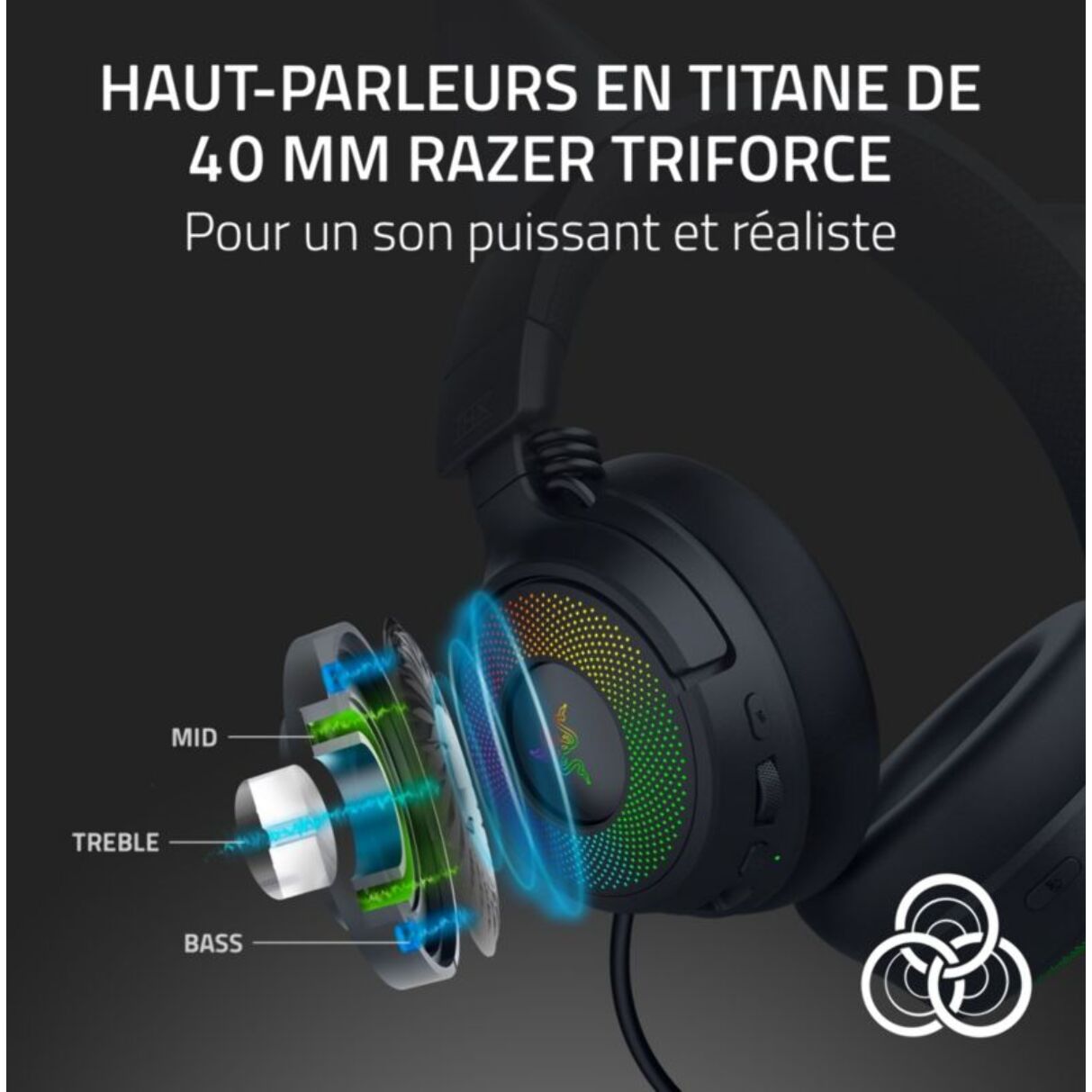 Casque gamer RAZER KRAKEN KITTY V3 PRO NOIR