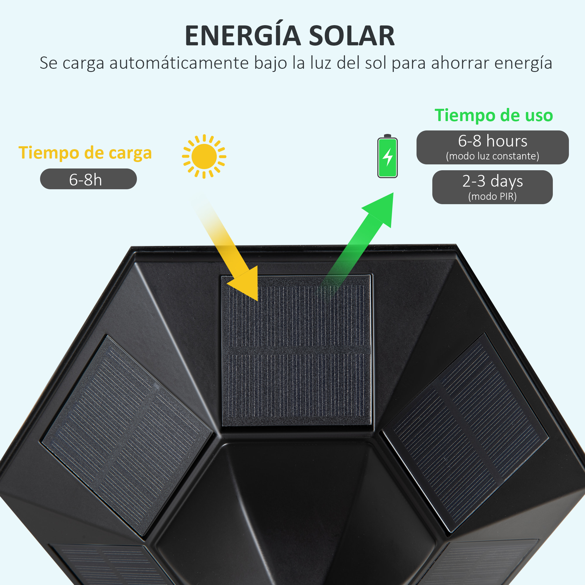 Farola Solar Luz Solar de Exterior con Panel Solar Encendido y Apagado Automático Resistente a la Intemperie Marco de Aluminio IP44 para Terraza Patio 22x22x194 cm Negro