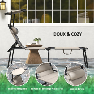 Lot de 2 bains de soleil – Grand confort – Pare-soleil réglable
