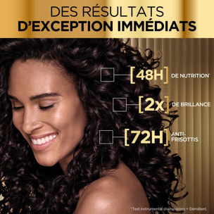 L'Oréal Paris Advanced Hair Science Le Rituel Nourrissant d'Exception