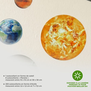 Stickers Muraux décoration adhésifs phosphorescent planètes du système solaire
