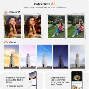 Smartphone XIAOMI Redmi Note 15 Noir 256Go 4G