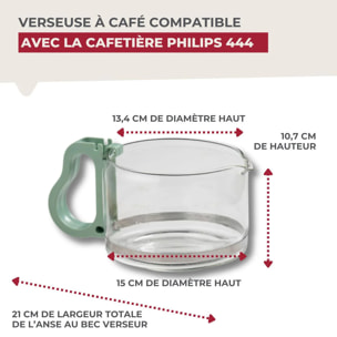 Verseuse à café pour cafetière Philips 444 Fackelmann