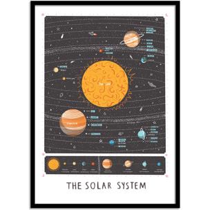 Affiche - Solar System - Alex Foster