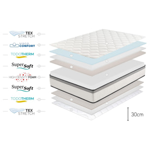 Matelas Premium Hotel Edition - Viscoélastique -Épaisseur +/- 30 cm, 1 place - Moonia