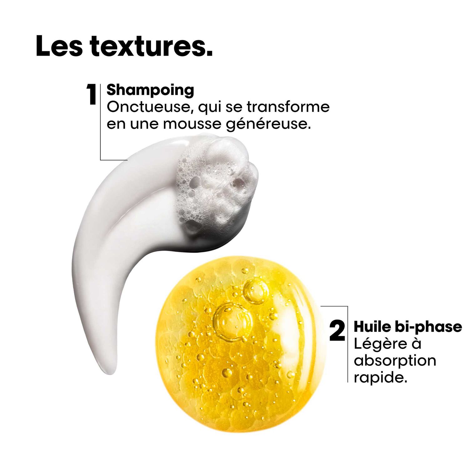 Absolut Repair Molecular - Coffret Shampooing Réparateur 100 ml + Huile Réparatrice 30 ml