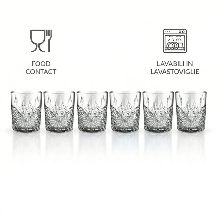 Set 6 bicchieri per acqua in vetro, 31 cl, design moderno ed elegante, bicchieri resistenti per acqua bibite e cocktail, vetro certificato per alimenti senza BPA e piombo, lavabili in lavastoviglie, uso quotidiano e occasioni speciali