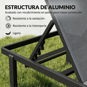 Pack de 2 Tumbonas de Jardín Exterior, Tumbonas Reclinables con Ruedas, Respaldo Ajustable de 4 Niveles, Estructura de Aluminio y Tela Textilene, Resistentes, para Playa, Piscina, Gris Oscuro