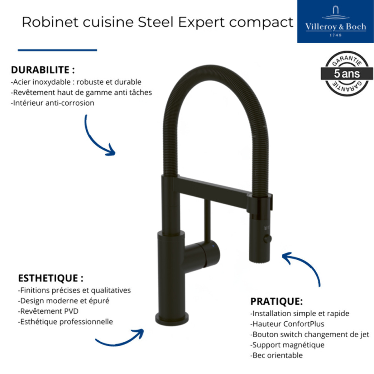 Robinet cuisine semi-pro Steel Expert compact window noir mat
