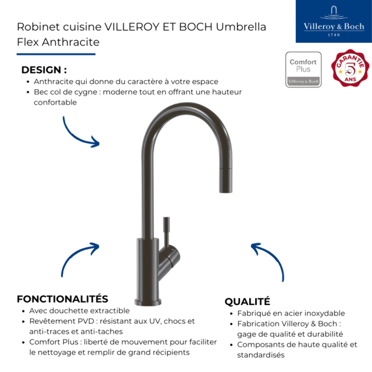 Robinet cuisine Umbrella flex anthracite