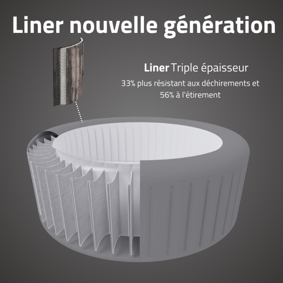 Bestway Spa gonflable rond Lay-Z-Spa Bahamas AirJet 2-4 personnes