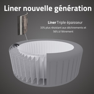 Bestway Spa gonflable rond Lay-Z-Spa Bahamas AirJet 2-4 personnes