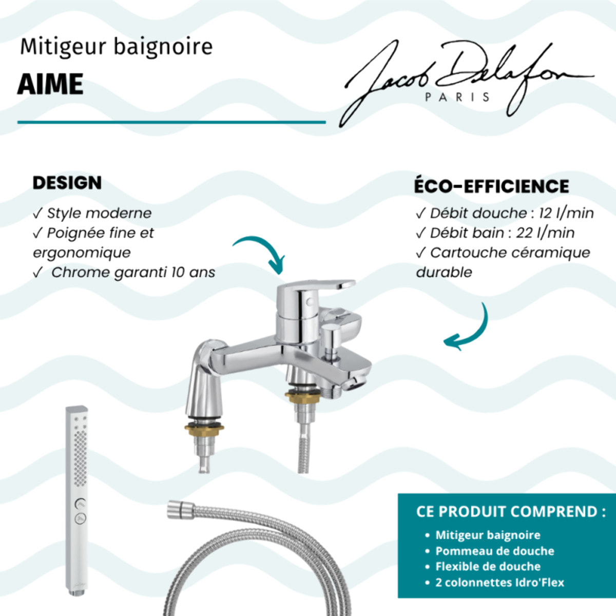 Mitigeur baignoire Aimé + pommeau de douche Shift+ carré + flexible de douche métal + colonnettes Idro'Flex