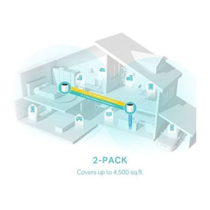 Système Wifi Mesh TP-LINK Deco X55(2-pack) mesh Wifi 6