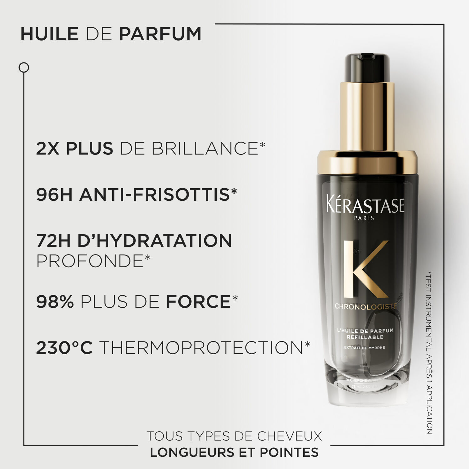 Chronologiste - Huile de Parfum Rechargeable