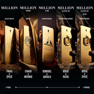 1 Million - Eau de Toilette