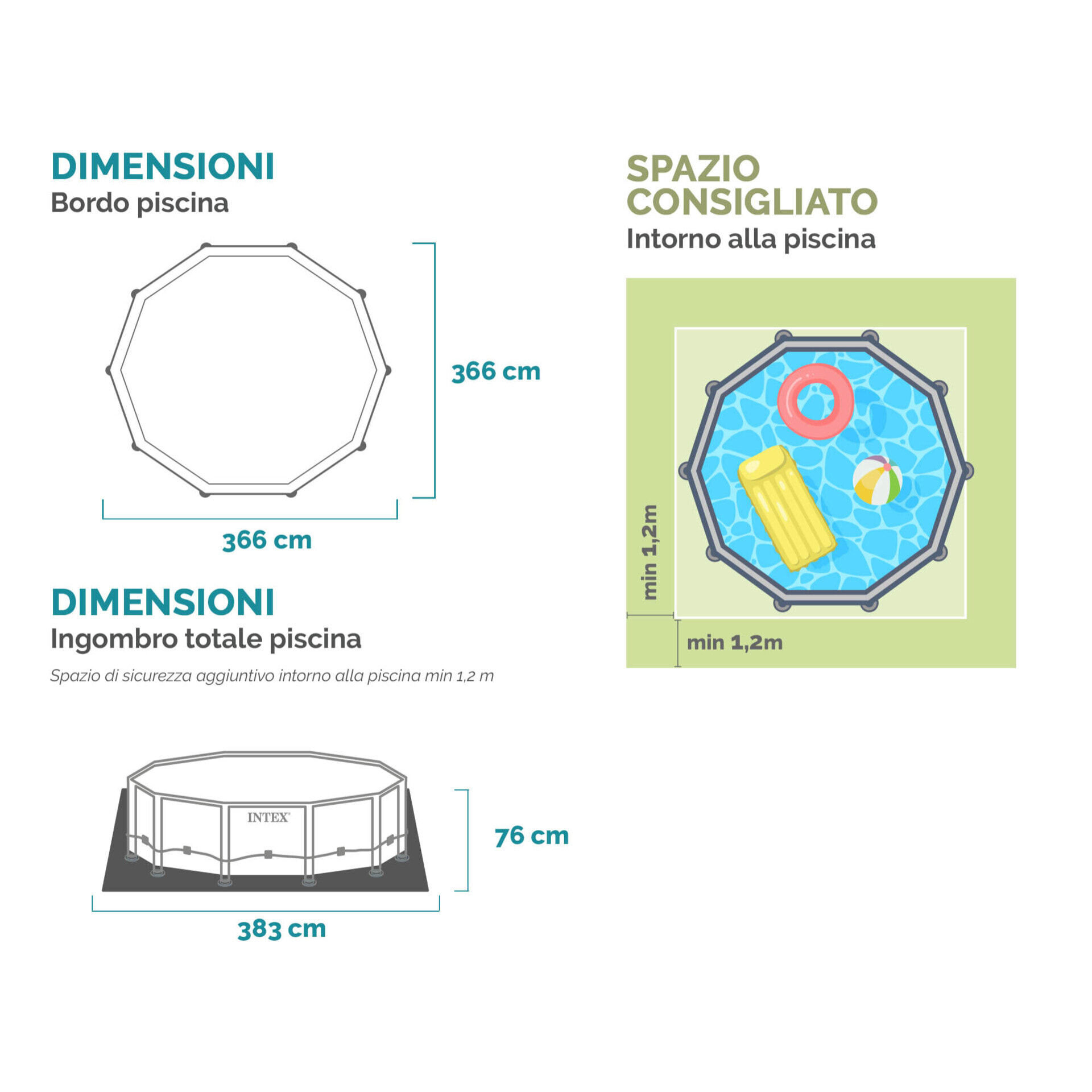 Intex Piscina Prisma Frame rotonda, 366x76 cm