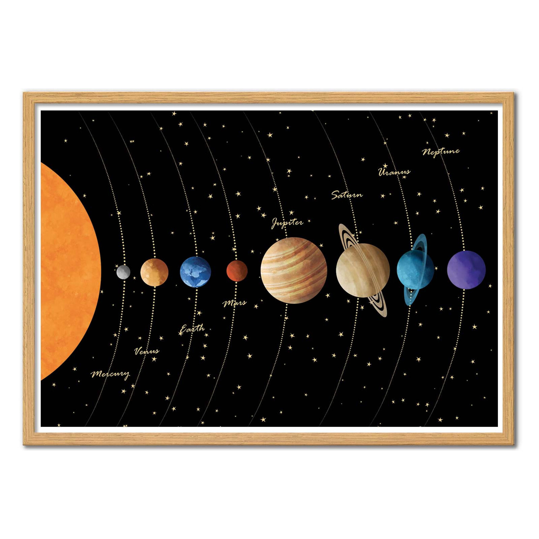 Affiche - Solar System Horizontal - Cats and Dotz by The Artcicle