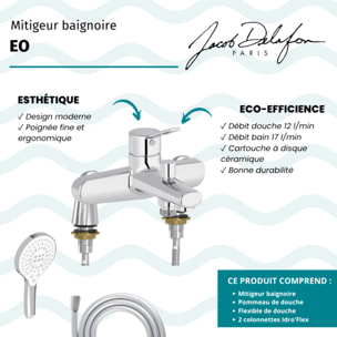 Mitigeur baignoire Eo + pommeau de douche Metro signature + flexible de douche lisse + colonnettes Idro'Flex