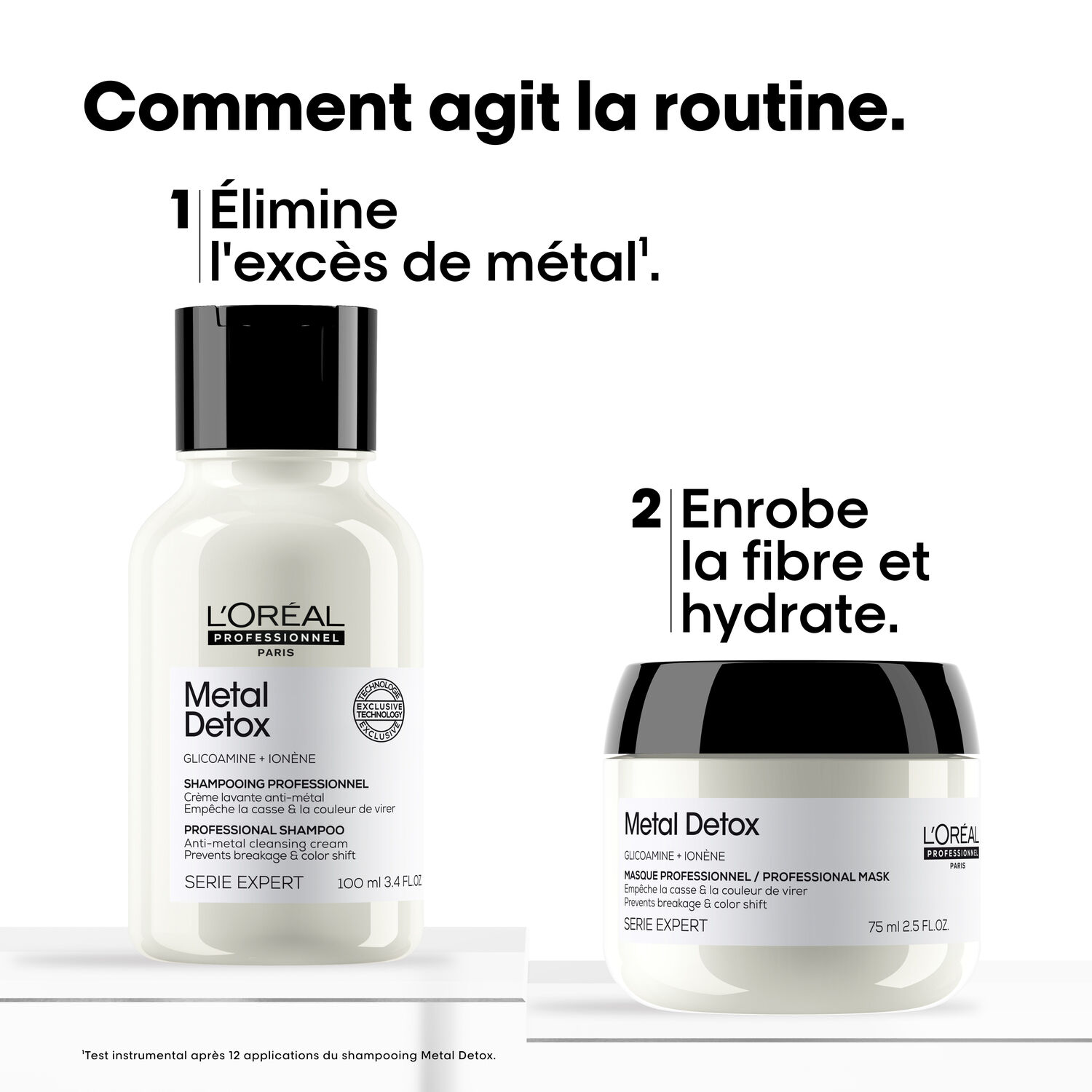 Metal Detox - Coffret Duo Metal Detox Shampooing 100 ml + Masque 75 ml