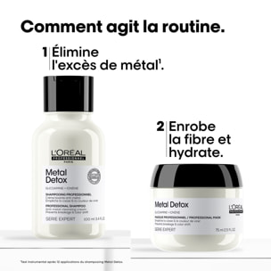 Metal Detox - Coffret Duo Metal Detox Shampooing 100 ml + Masque 75 ml