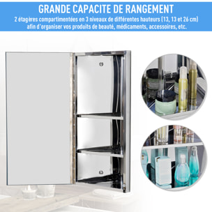 Armoire miroir salle de bain armoire de toilette murale meuble d'angle 2 étagères dim. 30L x 18,4l x 60H cm acier inox.