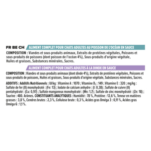 PRO PLAN Adulte Delicate Digestion Dinde Poisson Sauce 40x85g