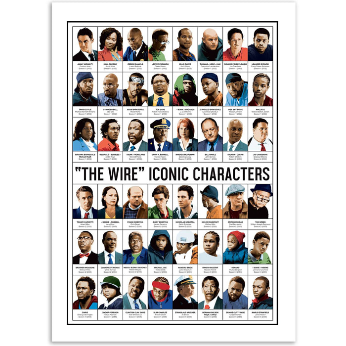 Affiche - The Wire Characters - Olivier Bourdereau