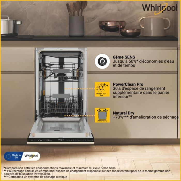 Lave vaisselle encastrable WHIRLPOOL WH6IC11BS7LA0