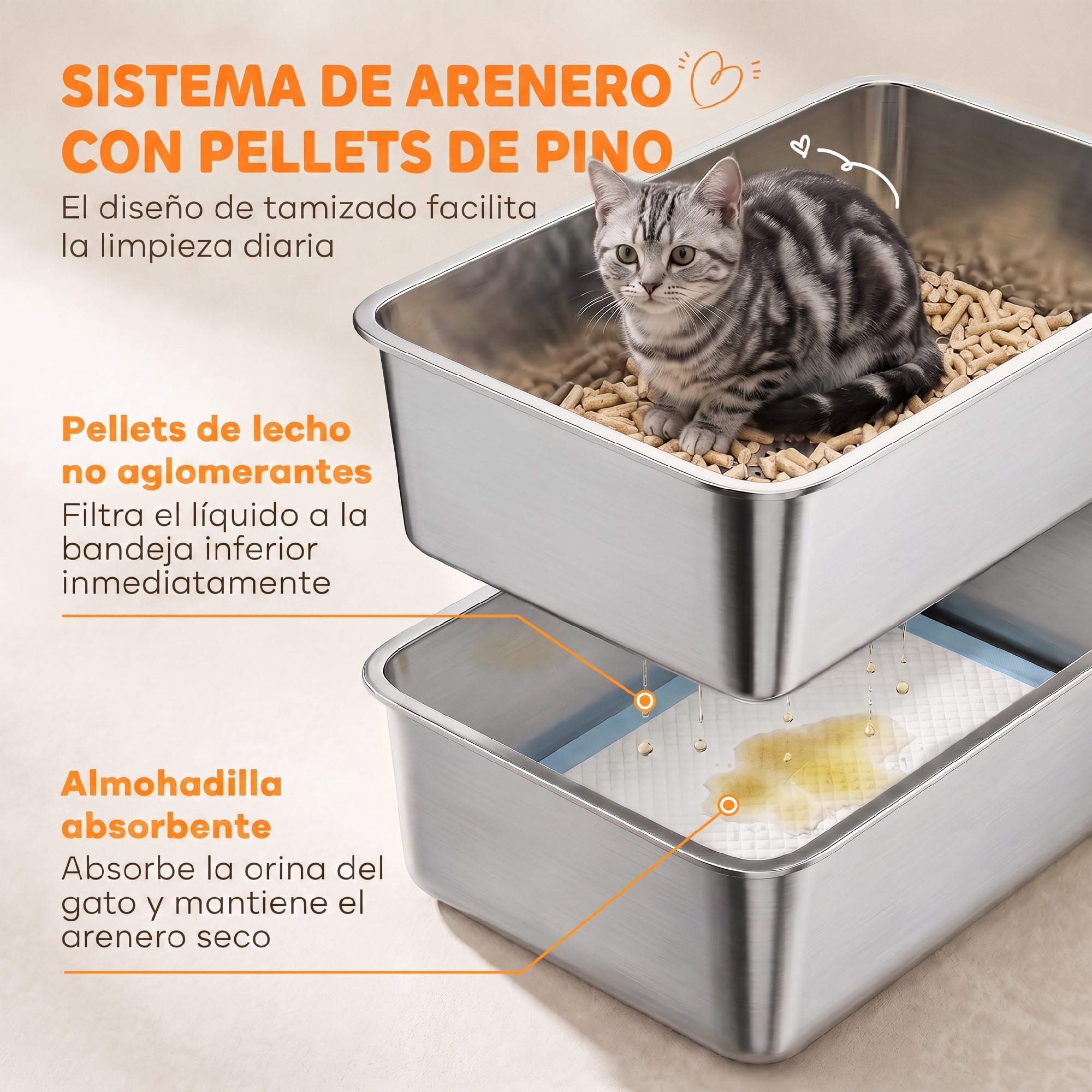 Arenero para Gatos de Acero Inoxidable L con Bandeja de Tamizado, Caja de Arena, Borde Alto, Pala, 10 Empapadores, Pellets de Pino +6 mm, Fácil de Limpiar, Antifugas, Antiadherente, Gris Oscuro