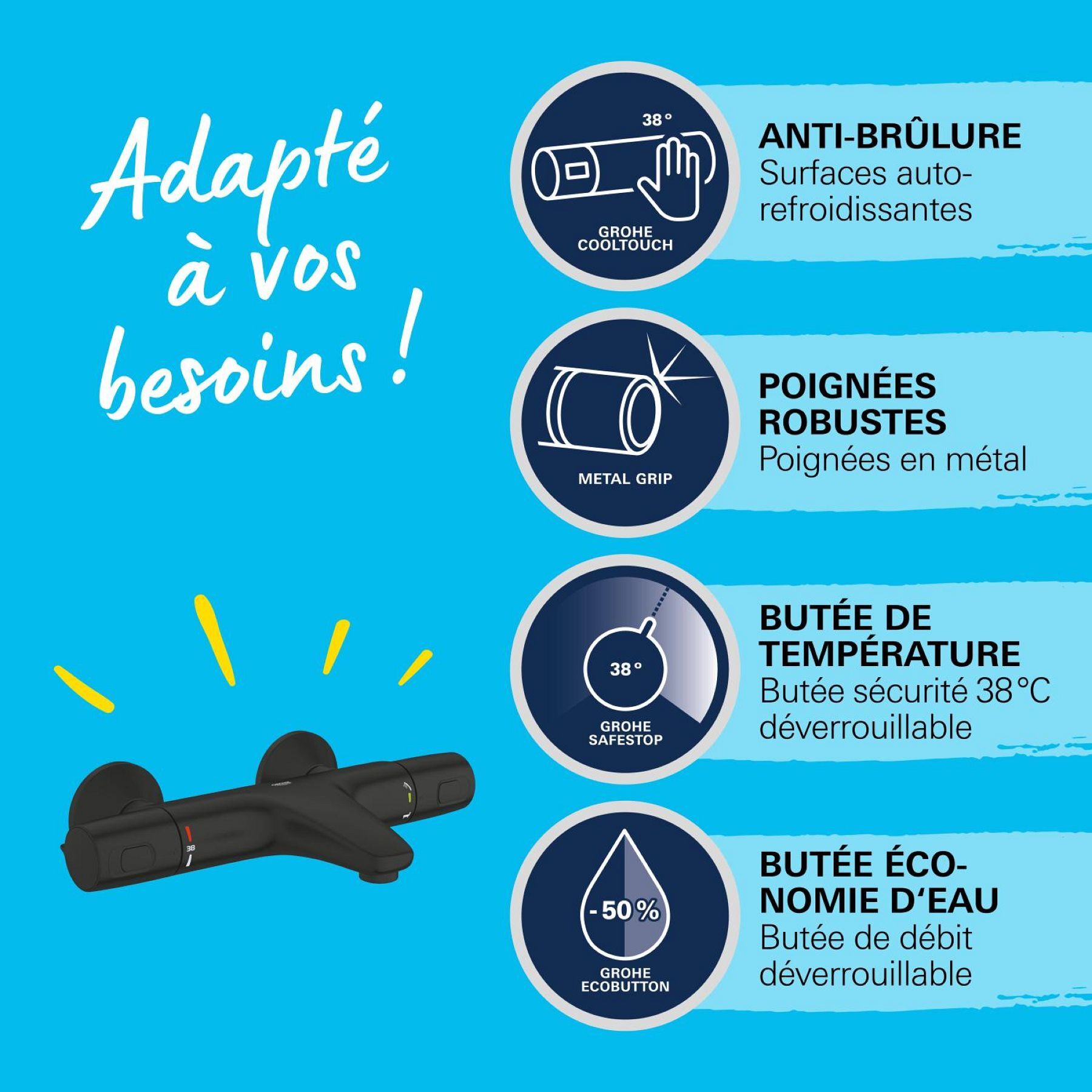 Mitigeur thermostatique Bain/Douche Precision Trend, noir mat