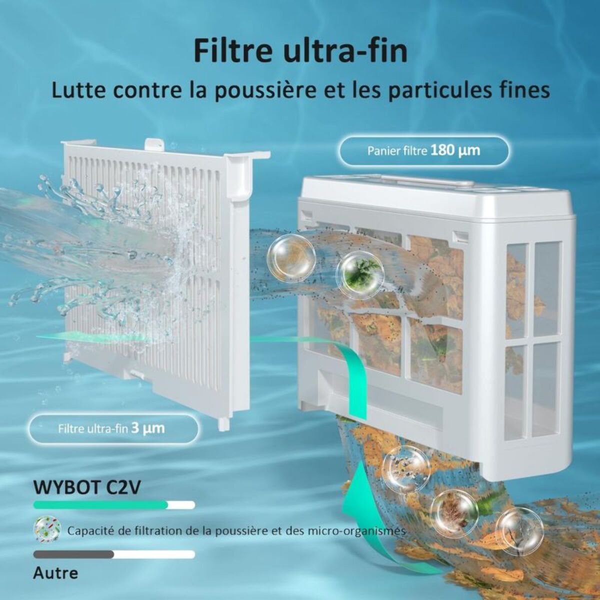 Robot piscine WYBOT C2 Vision avec Sonar