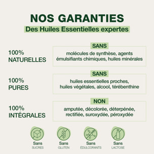 Pranarom - Comprimés pour règles douloureuses - 15 comprimes