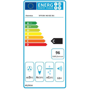 Hotte décorative murale ELECTROLUX EFTF19X