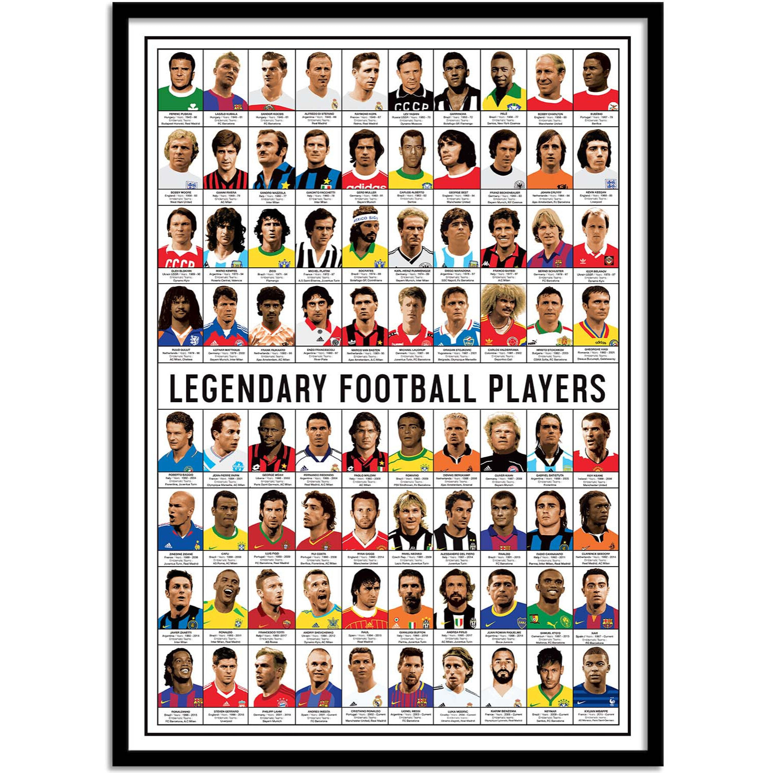 Affiche 50 x 70 cm - Legendary Football Players - Olivier Bourdereau