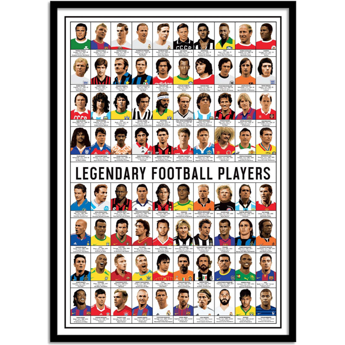 Affiche 50 x 70 cm - Legendary Football Players - Olivier Bourdereau