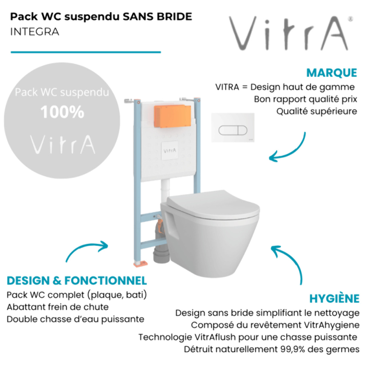 Pack WC suspendu VITRA Integra blanc + bâti mur porteur V-Fix Core + Plaque Round Blanche