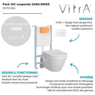 Pack WC suspendu VITRA Integra blanc + bâti mur porteur V-Fix Core + Plaque Round Blanche