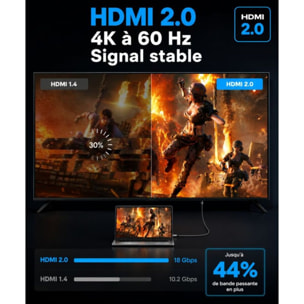 Câble HDMI ESSENTIELB 2.0/18Gbps 10M Noir