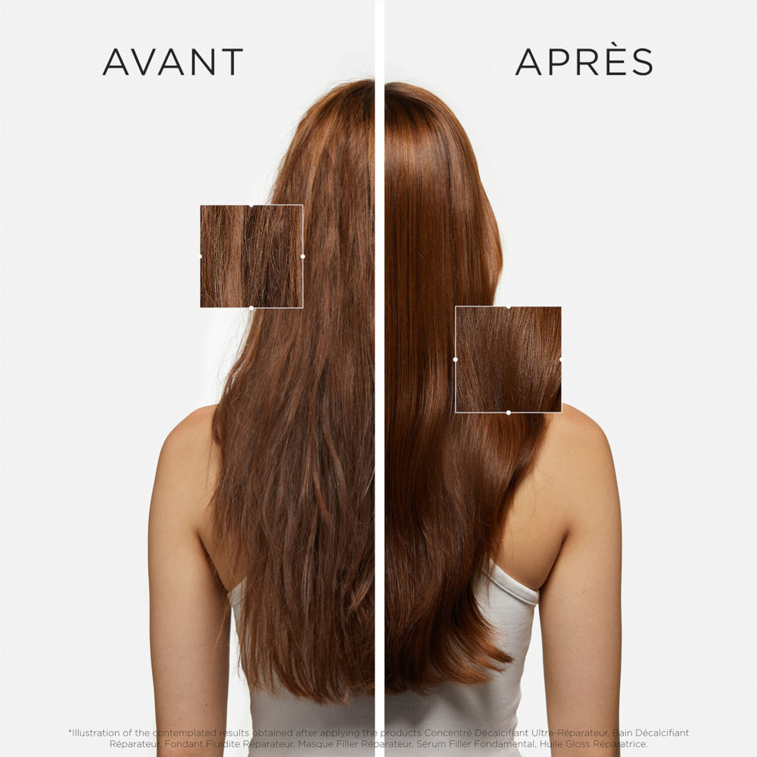 Première - Coffret Shampooing 250 ml + Concentré Décalcifiant 250 ml