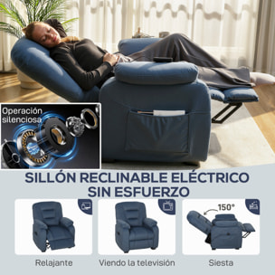 Sillón Relax Reclinable Eléctrico, Sillón Reclinable Silencioso con Función Memoria, Reposapiés, Mando a Distancia, Bolsillos Laterales, Puerto USB, Tela Terciopelo para Dormitorio, Salón, Azul