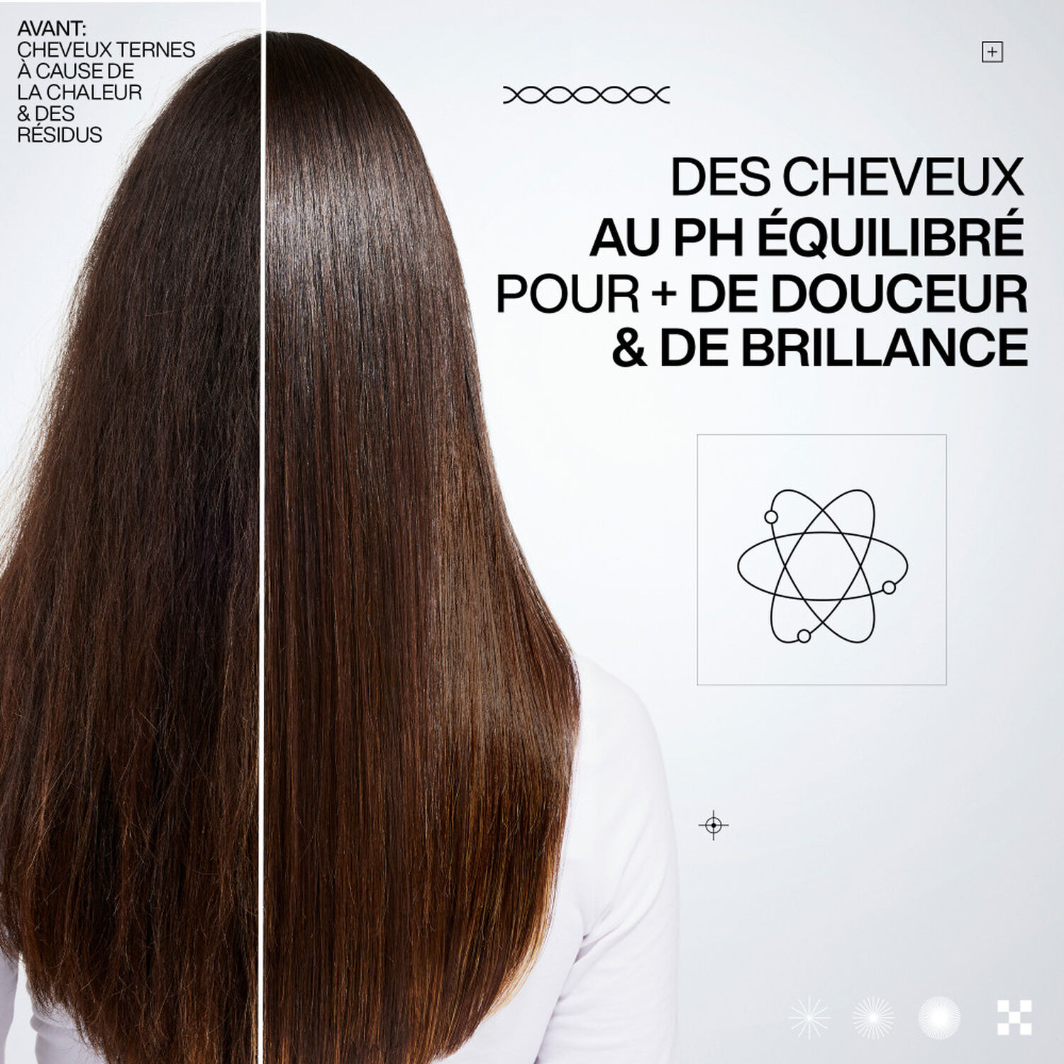 Acidic Color Gloss - Après-Shampoing pour Cheveux Colorés et ou Méchés