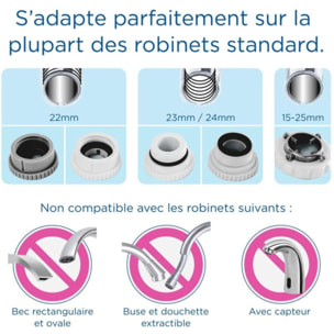 Filtre à eau BRITA Système On Tap V + 1 cartouche On Tap V