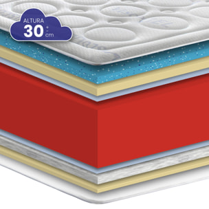 Colchón Viscogel HR Bubble Gel de SonnoMattress, Altura 30 cm