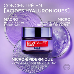 L’Oréal Paris, Revitalift Filler, crème de nuit anti-rides, hydratation longue durée, triple acide hyaluronique, atténue visible