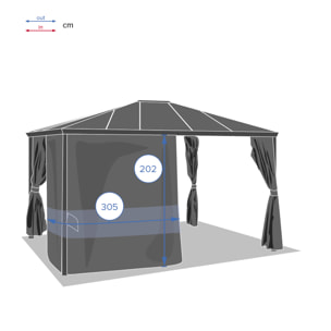 Rideaux pour pergola Belize Ardoise (4 rideaux)