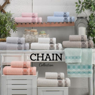 SET ASCIUGAMANI COTTON MANIA – CHAIN - VERDE CHIARO SALVIA