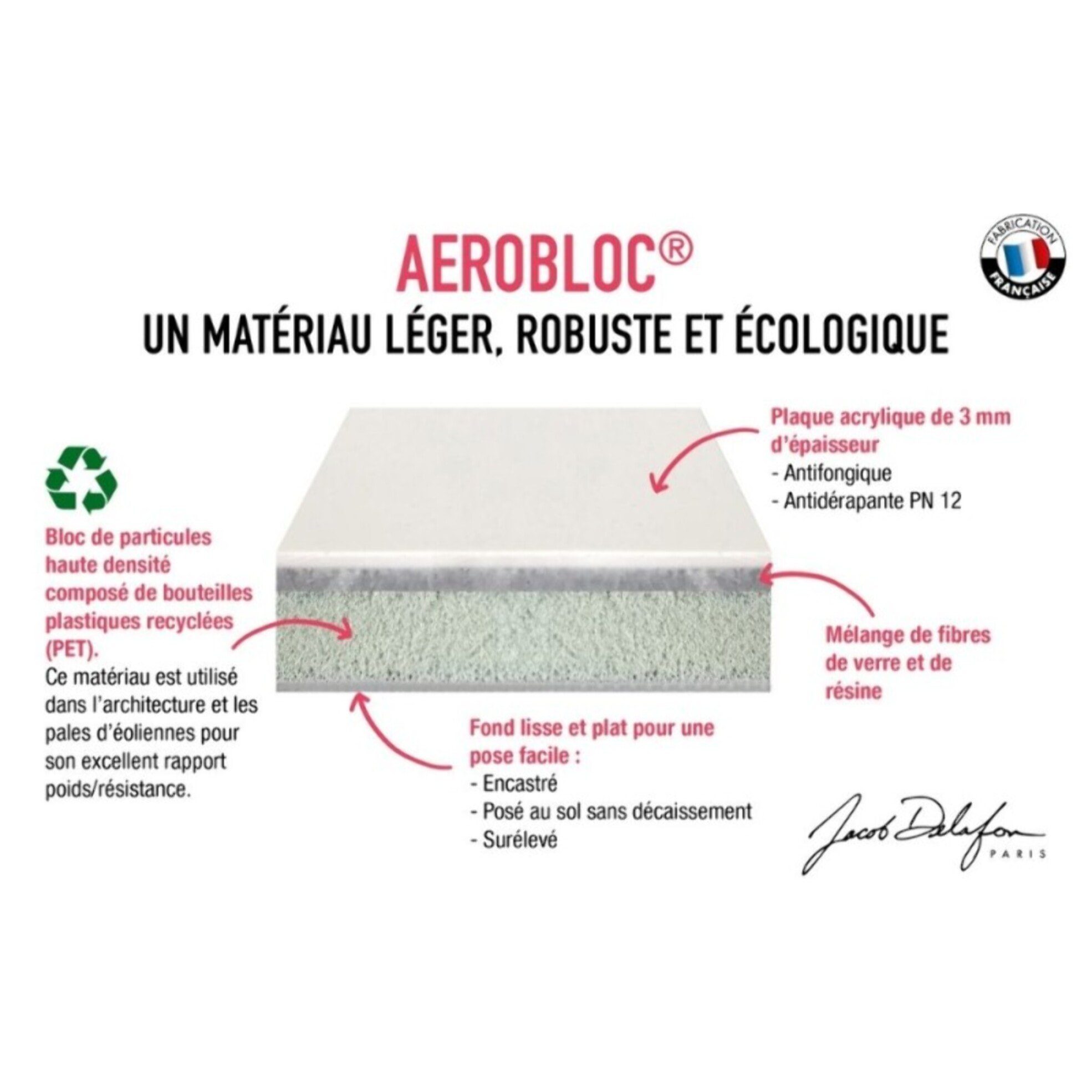 Receveur Ipso anthracite