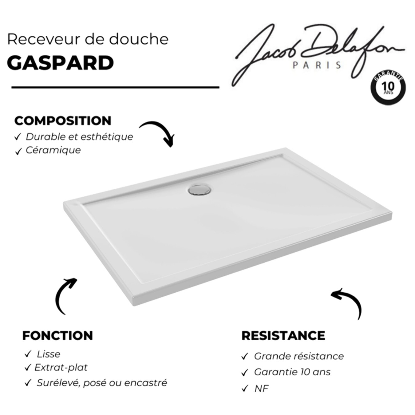 Receveur de douche 120 x 80 Gaspard extra-plat céramique bonde centrée sur la longueur